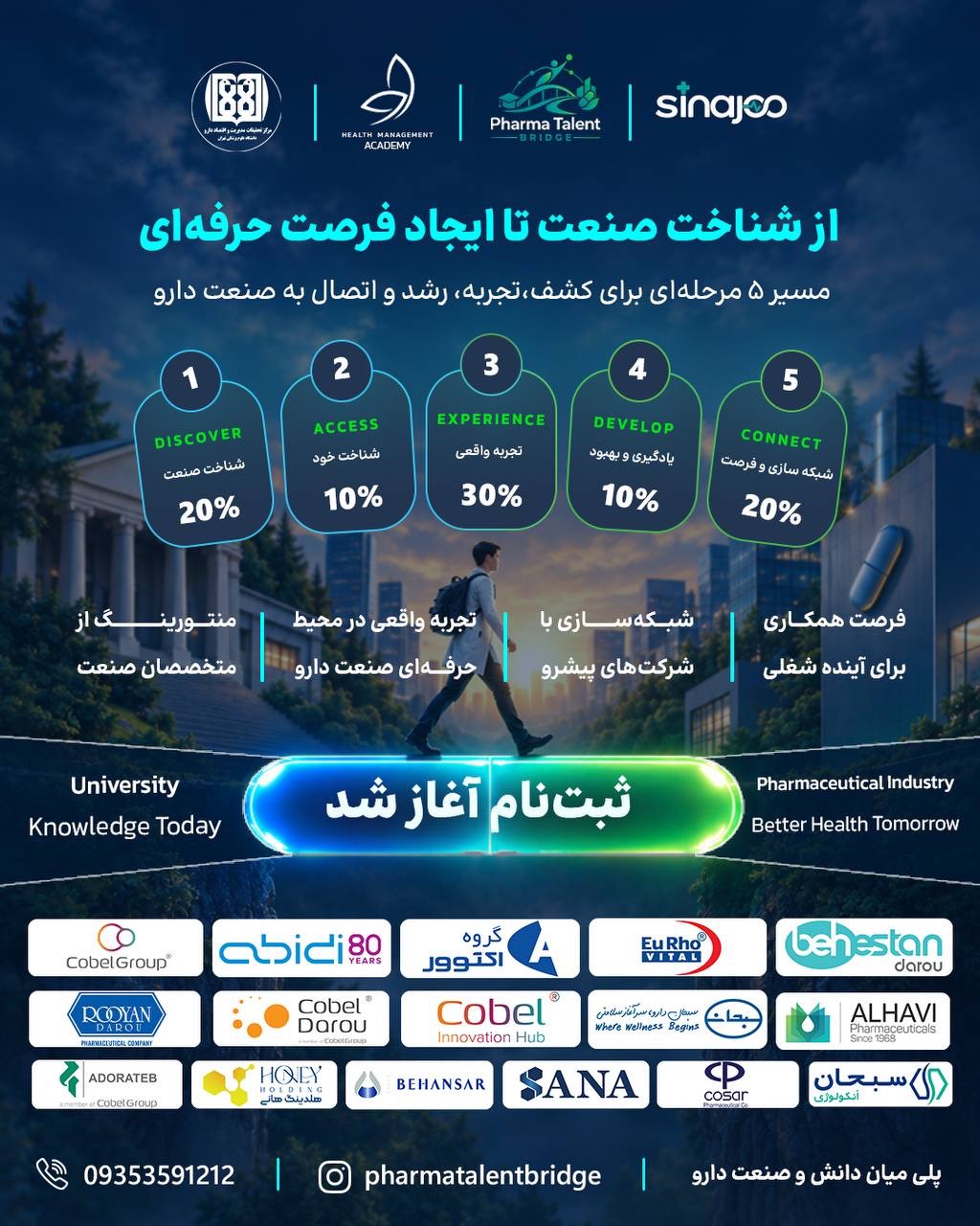 آغاز ثبت‌نام دوره Pharma Talent Bridge؛ مسیری پنج‌مرحله‌ای از دانشگاه تا صنعت داروسازی